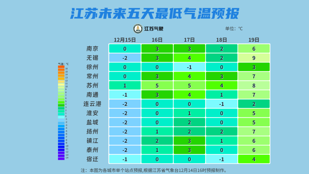 南京疫情最新数据消息(最新江苏传染病疫情)