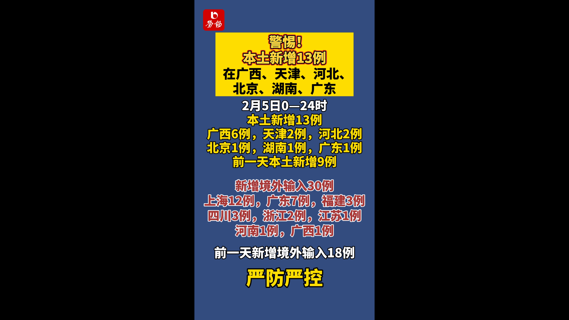 31省新增本土13例(31省新增本土确诊13例)