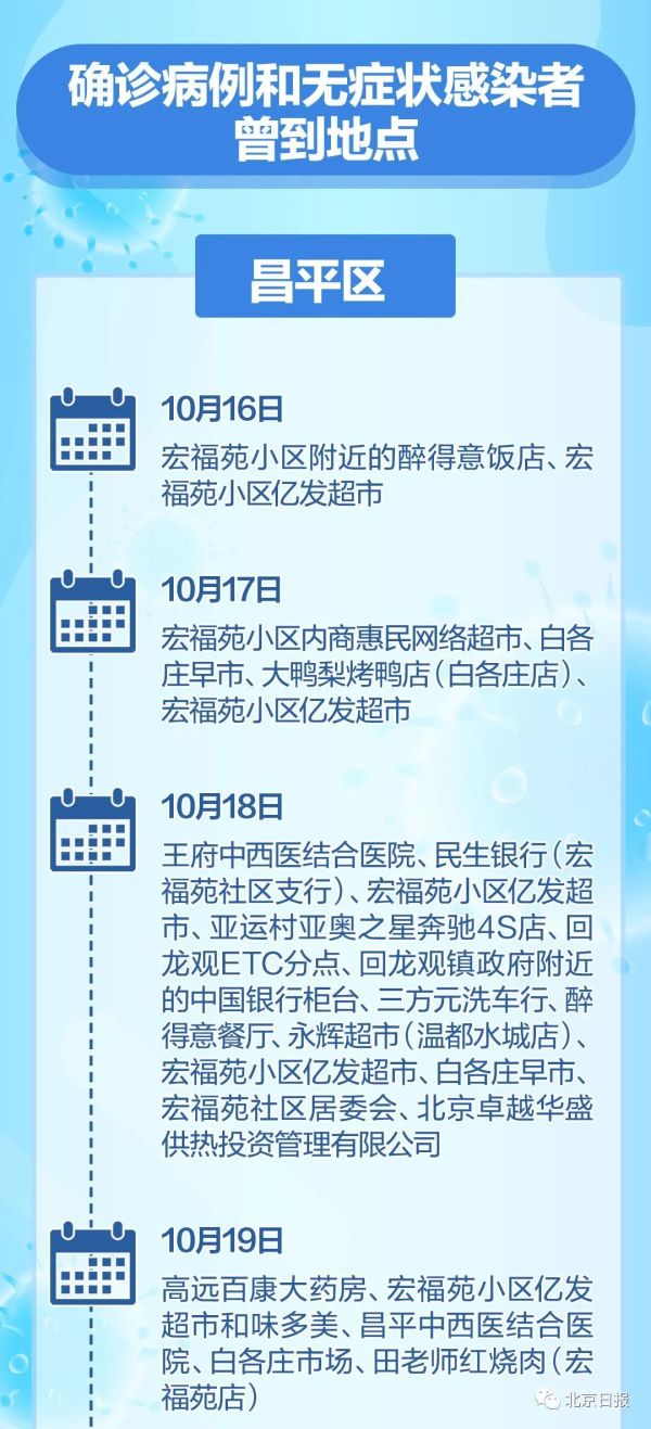 南京疫情已蔓延至15省份26市(南京疫情扩散16省)