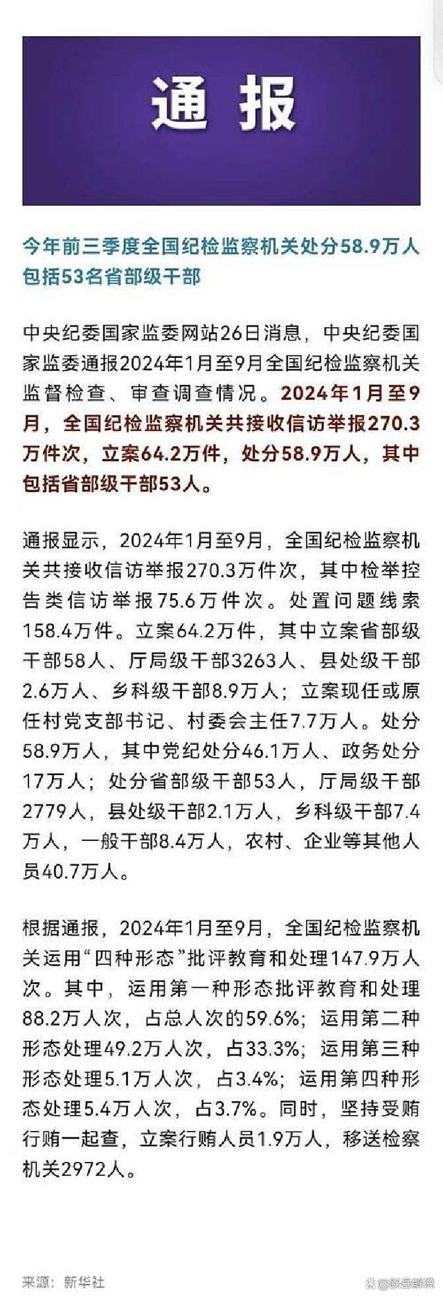 9省份连续14天以上无新增(31省连续6天无新增本土)