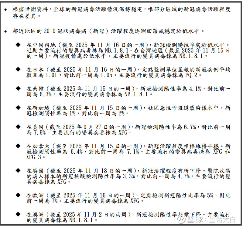 重庆新冠疫情情况(重庆新冠疫情最新动态)