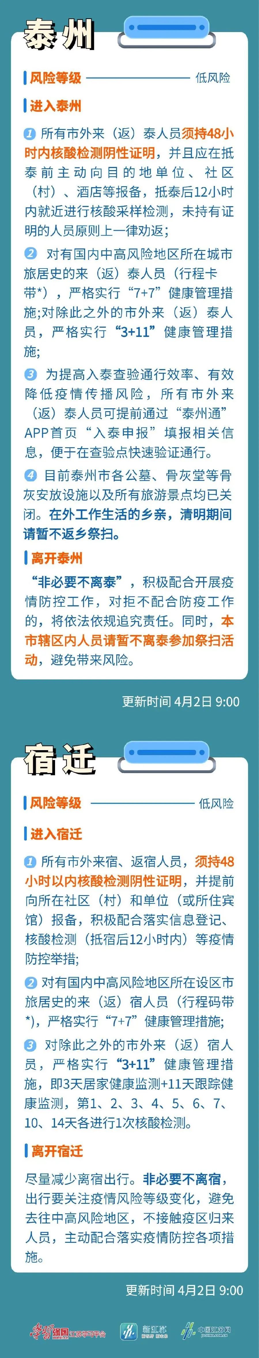 江苏13市出入政策来了(进出江苏最新规定)