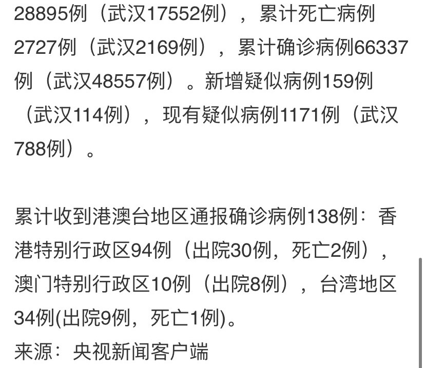 全国新增病例(全国新增病例统计)
