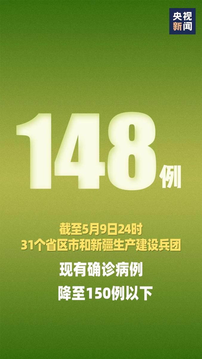 广东无新增本土确诊病例(广东无新增本土确诊病例是哪里的)