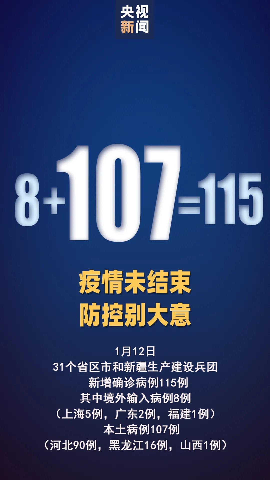 山东新增本土确诊175例(山东发现2例本土病例) 山东新增本土确诊175例(山东发现2例本土病例)