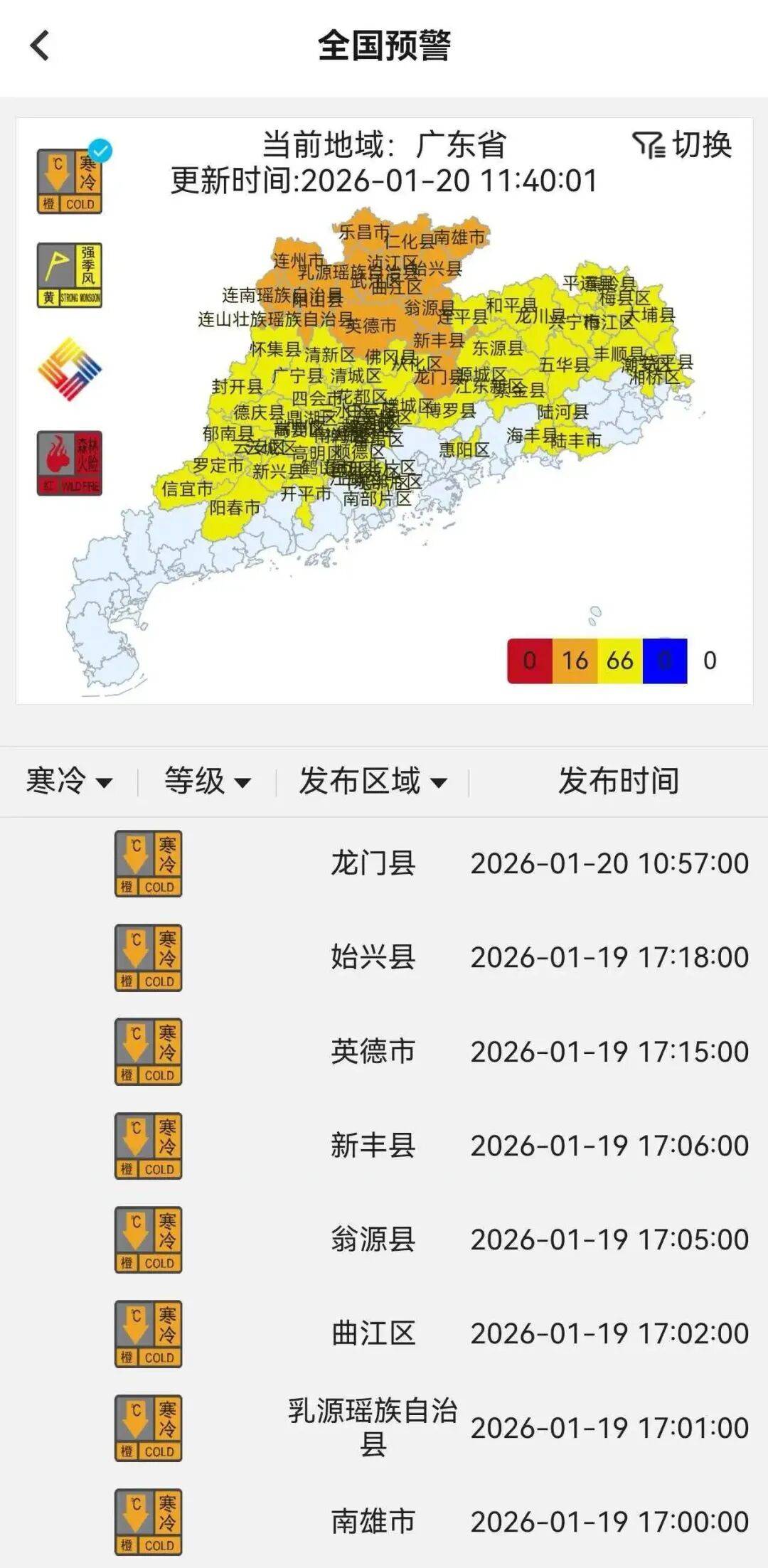 广东东莞疫情最新情况(广东东莞疫情最新情况分布)