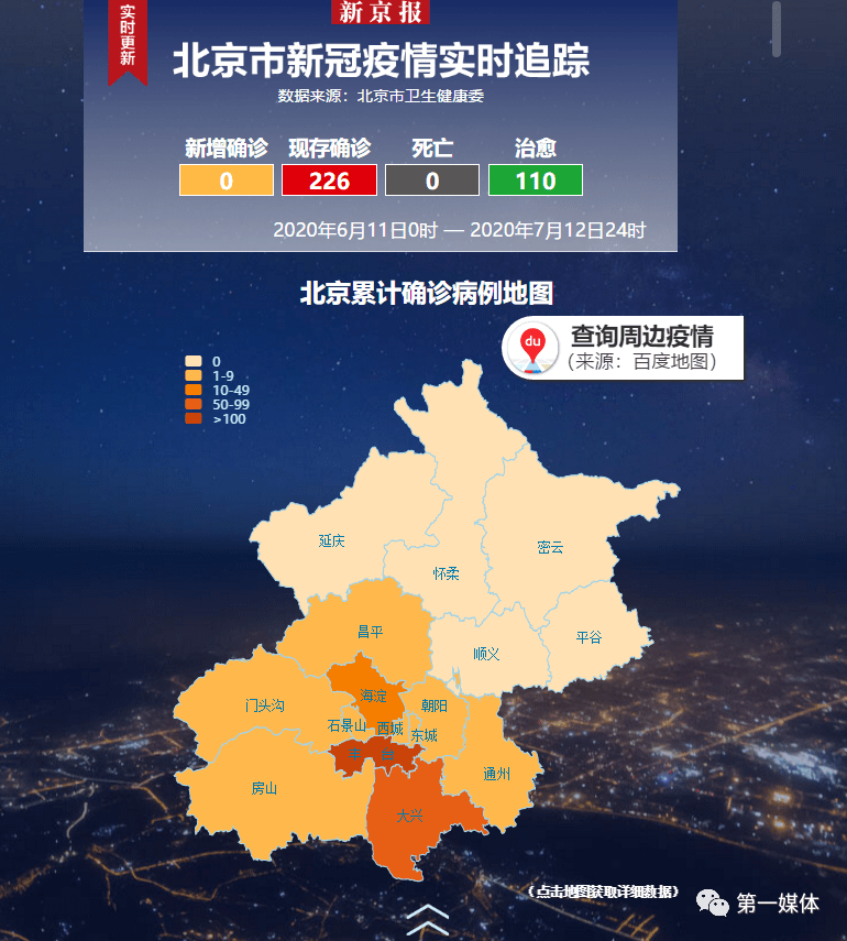 北京中高风险地区最新名单最新(北京中高风险区域最新)