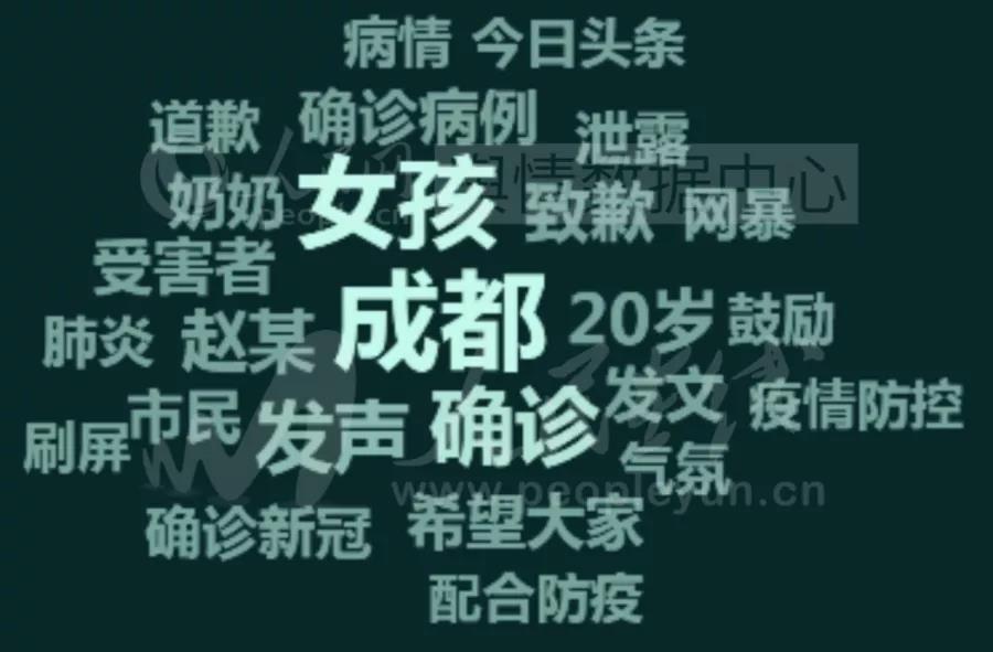 成都疫情背后:一个回不了家的包(成都疫情遭反复?权威专家发布紧急回应) 成都疫情背后:一个回不了家的包(成都疫情遭反复?权威专家发布紧急回应)