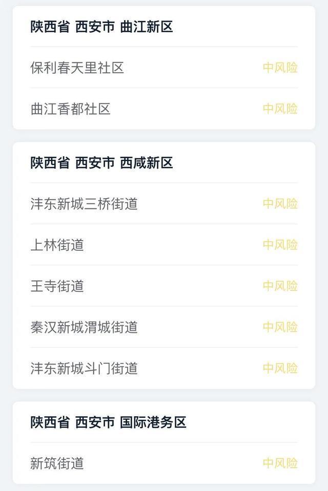 西安今天最新疫情(西安今天最新疫情通报) 西安今天最新疫情(西安今天最新疫情通报)