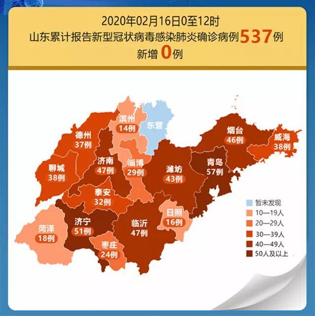 山东省疫情最新消息(山东省疫情情况最新进展)