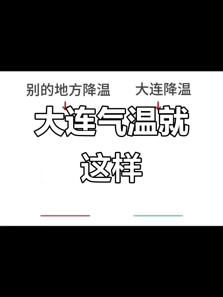 大连下调低风险地区(大连调至低风险)