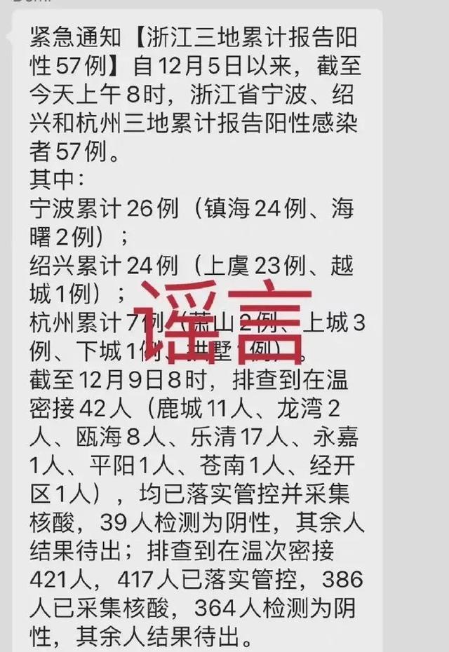 宁波疫情最新动态(宁波疫情最新动态消息)