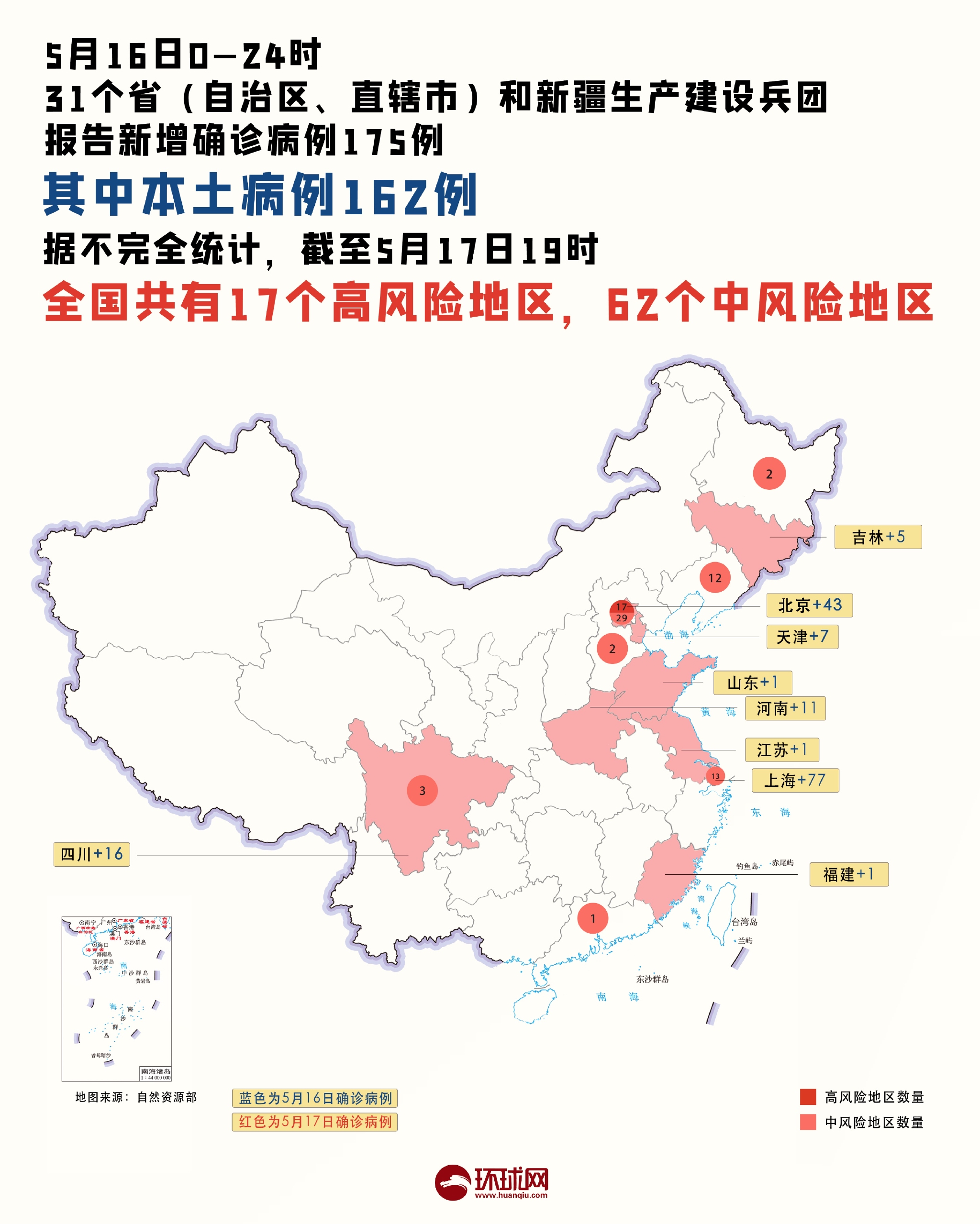 北京两地升级为高风险地区(北京两地升级为高风险地区怎么办) 北京两地升级为高风险地区(北京两地升级为高风险地区怎么办)