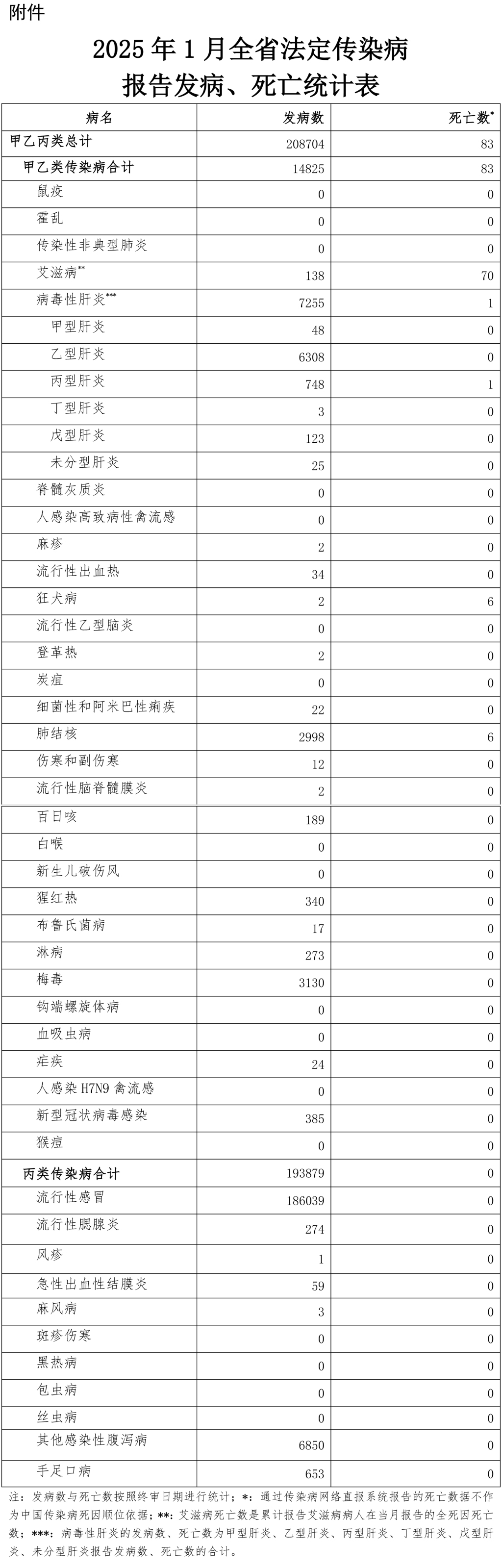 湖南疫情最新消息今天新增25(湖南疫情最新消息今天新增25例)
