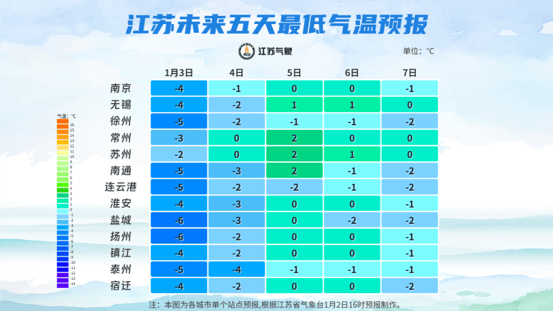 南京疫情最新消息今天实时(南京疫情最新消息1)