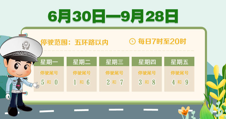 北京限行尾号2022年7月份(北京车号限行 2021年7月)