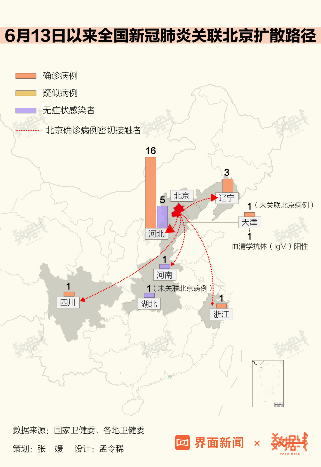 官方:无疫情地区不得扩大核检范围(无疫情区还要隔离) 官方:无疫情地区不得扩大核检范围(无疫情区还要隔离)