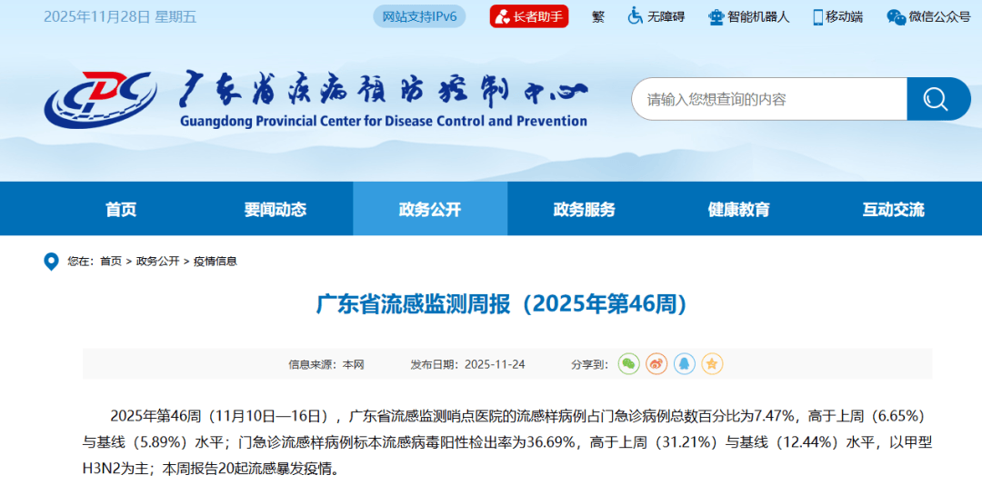 全国各城市感染高峰期(各城市感染新型冠状病毒人数)