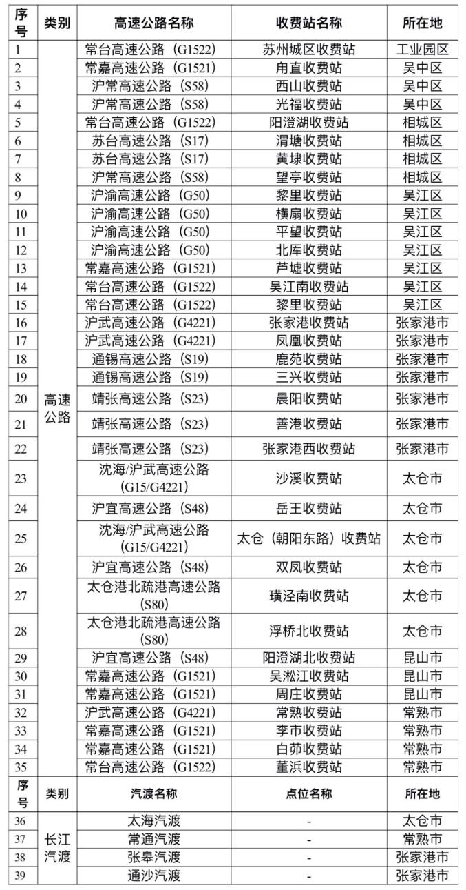 最近苏州有疫情吗(苏州市最近有新冠病毒感染者吗)