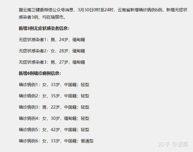 云南新增本土无症状4例(云南新增无症状感染者2例) 云南新增本土无症状4例(云南新增无症状感染者2例)