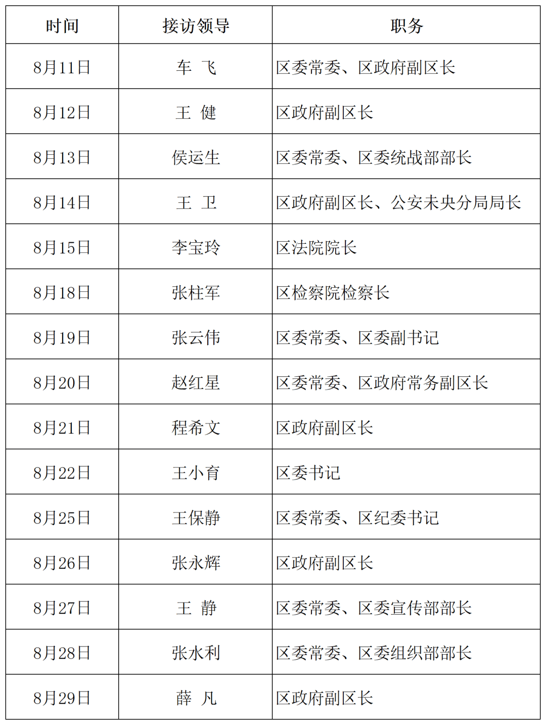 西安中高风险地区最新名单(西安中高风险地区最新名单查询) 西安中高风险地区最新名单(西安中高风险地区最新名单查询)