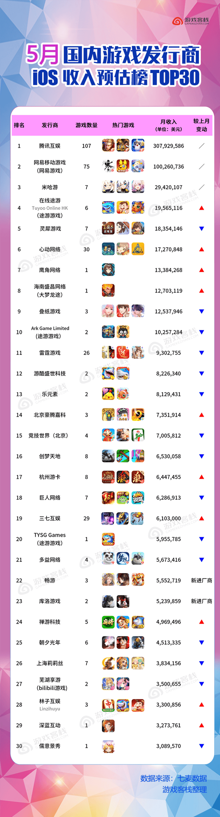 新网游排行榜(网游排行榜开服) 新网游排行榜(网游排行榜开服)