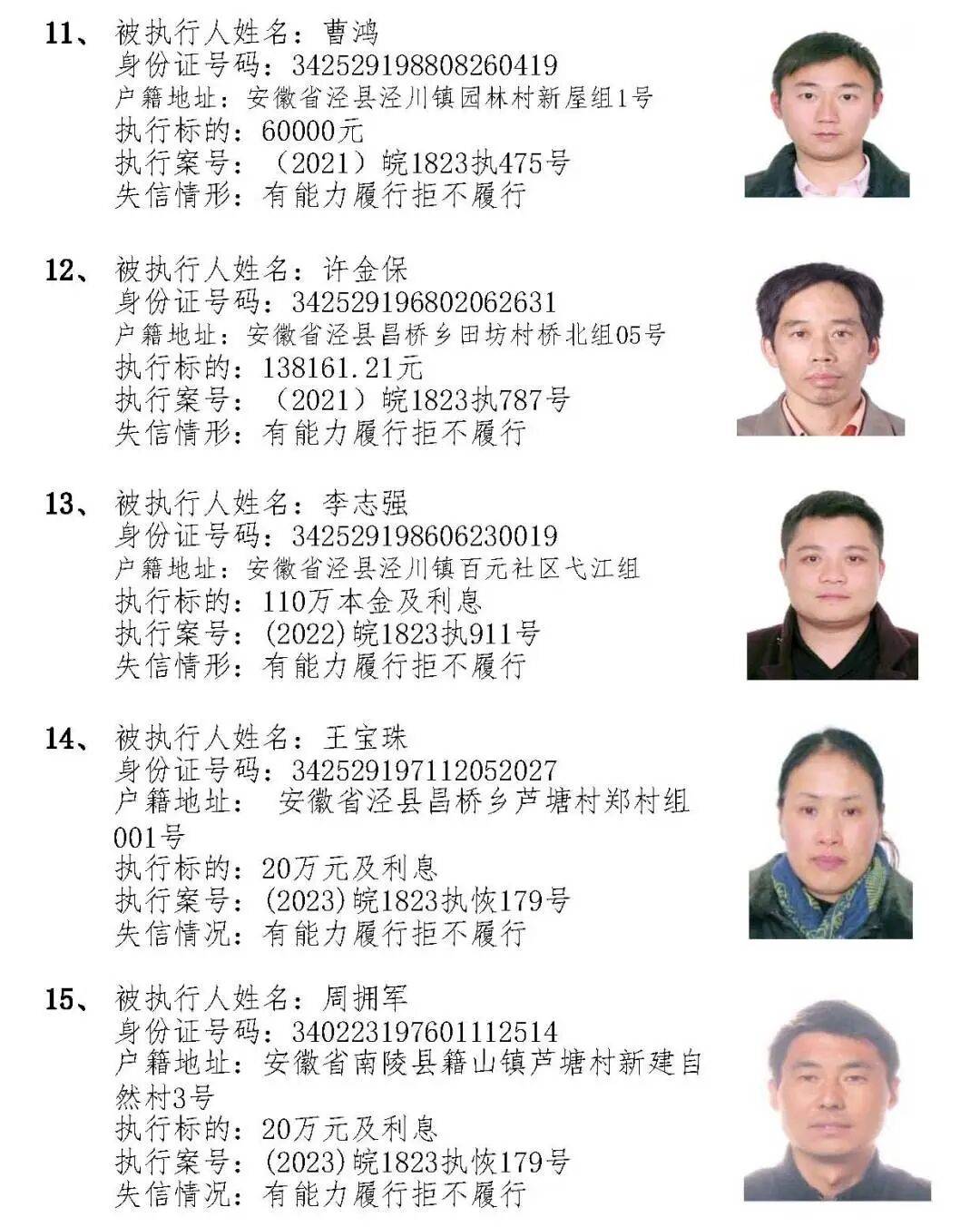 安徽新增本土确诊6例(安徽新增本土病例6例)