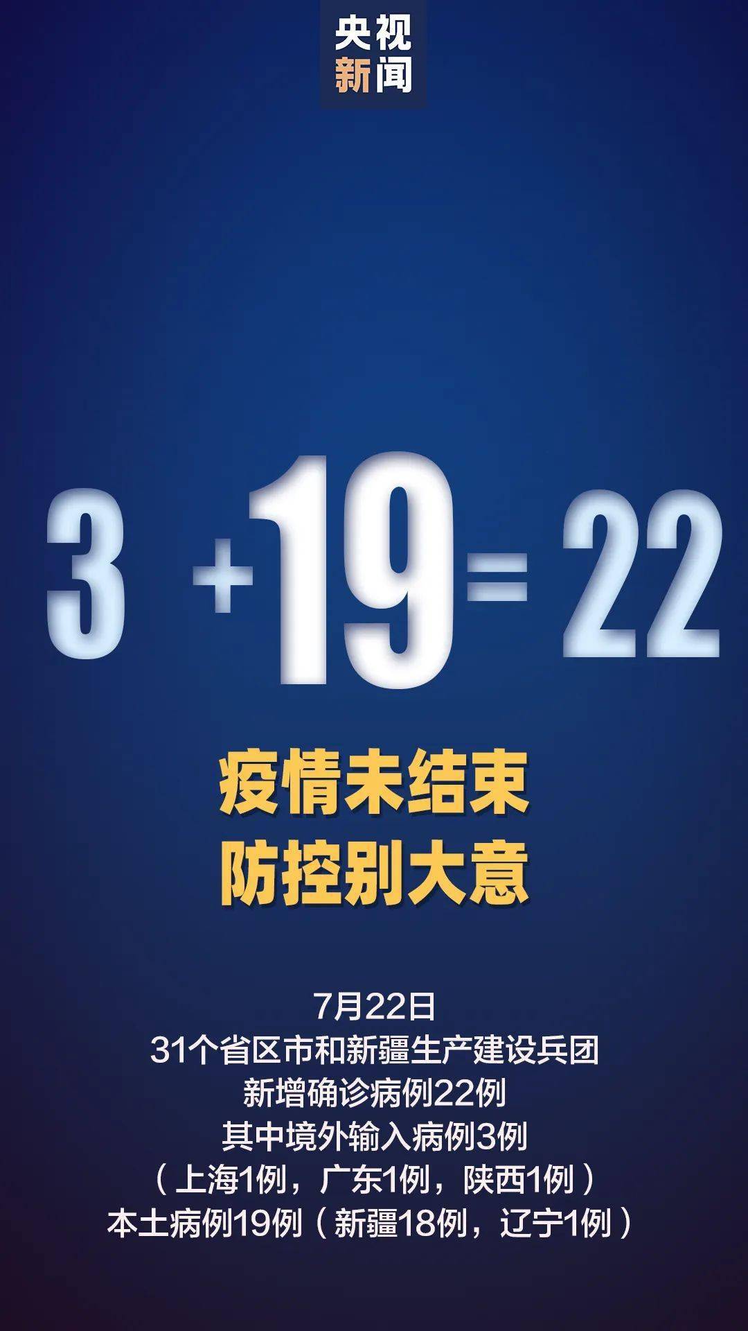 今日新疫情最新消息(今日新疫情最新消息重庆) 今日新疫情最新消息(今日新疫情最新消息重庆)