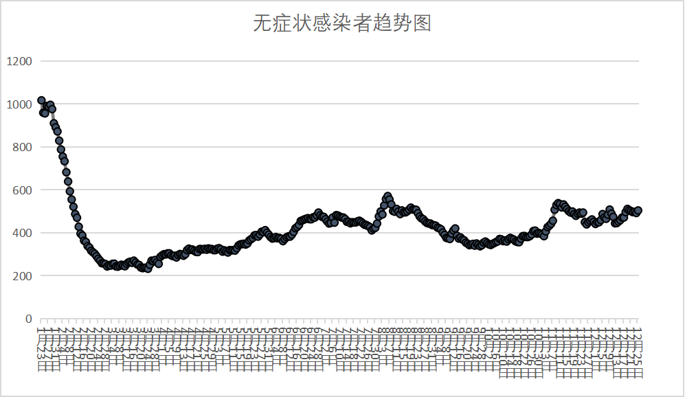 2日浙江疫情速报(2日浙江疫情速报今天)