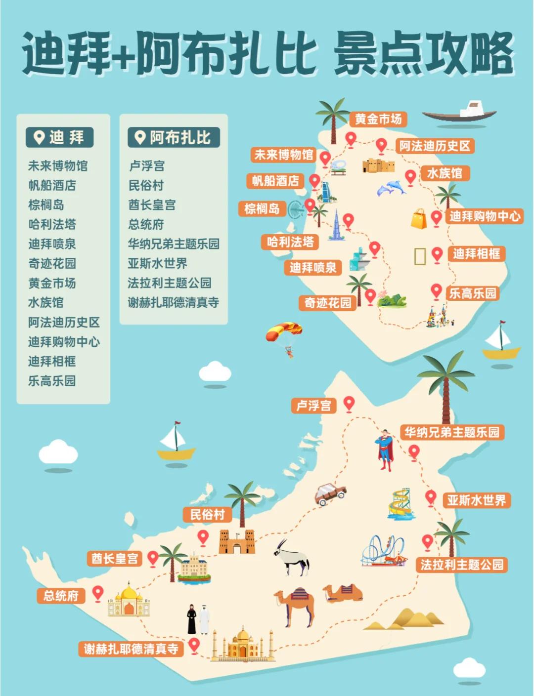 去一趟迪拜要多少钱(迪拜买什么最便宜)