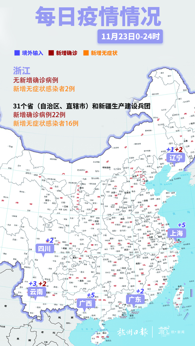 辽宁新增2例本土确诊(辽宁新增2例本土确诊病例)