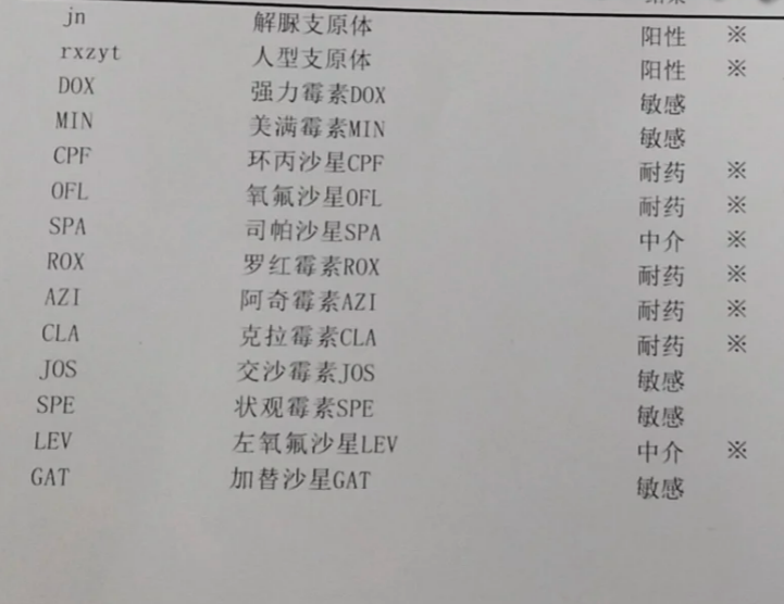 福建报告本土阳性感染者139例(福建本轮累计报告本土确诊335例) 福建报告本土阳性感染者139例(福建本轮累计报告本土确诊335例)