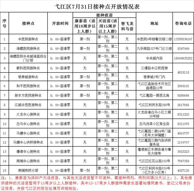 芜湖疫情最新消息(芜湖疫情最新消息今天新增1 例) 芜湖疫情最新消息(芜湖疫情最新消息今天新增1 例)