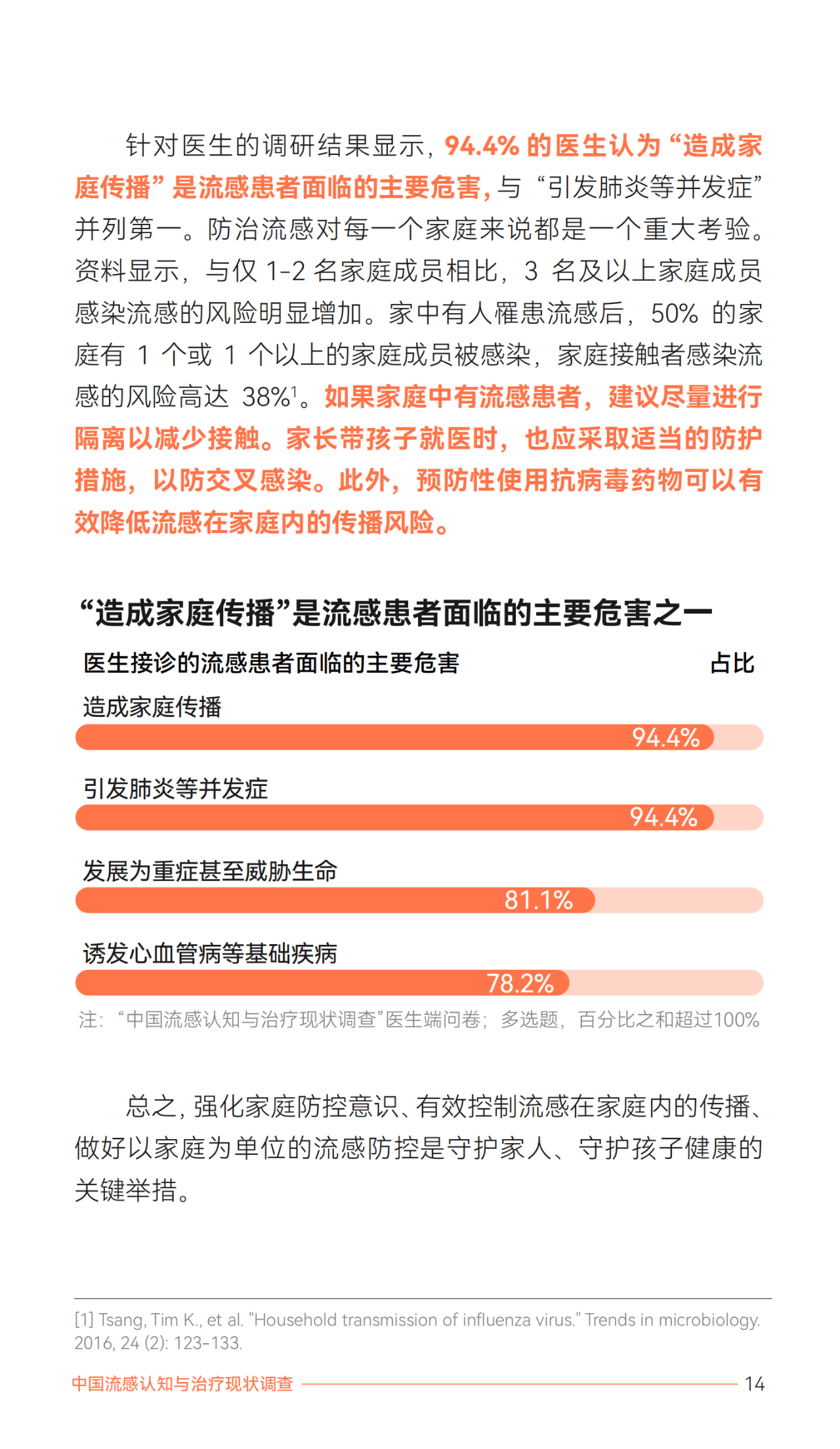 专家预测的春节感染高峰没来(专家预判春节疫情) 专家预测的春节感染高峰没来(专家预判春节疫情)