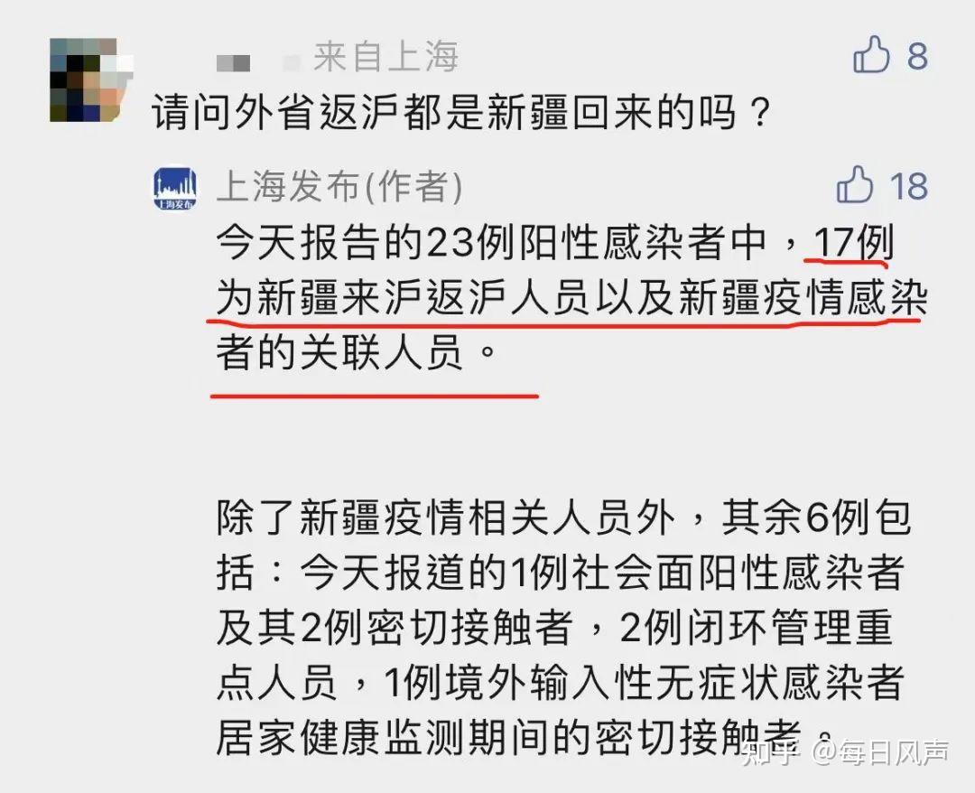 上海疫情怎么引起的(上海疫情怎么了)