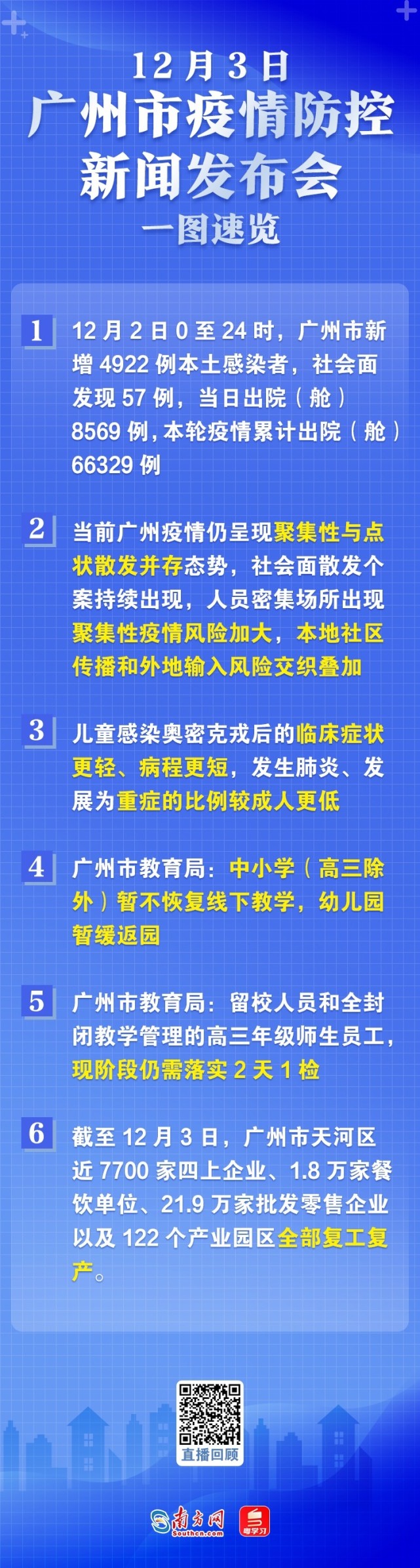 广州今天的最新疫情(广州今天疫情最新消息确诊人数) 广州今天的最新疫情(广州今天疫情最新消息确诊人数)