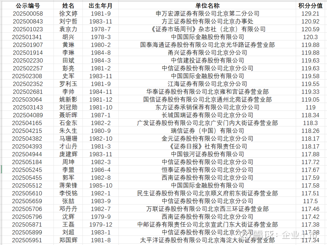 31省份新增5例北京2例(31省区市新增71例北京)