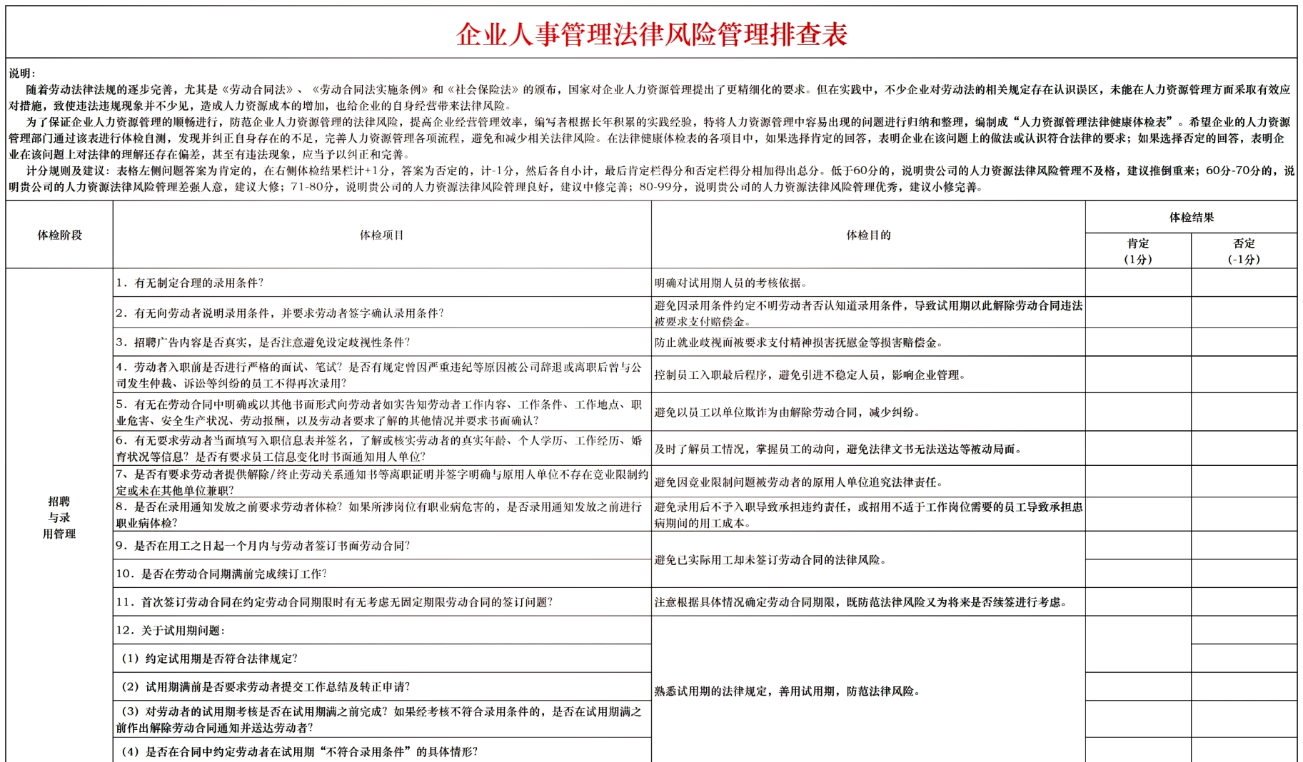 最新全国中高风险地区名单一览表(最新全国中高风险等级情况)