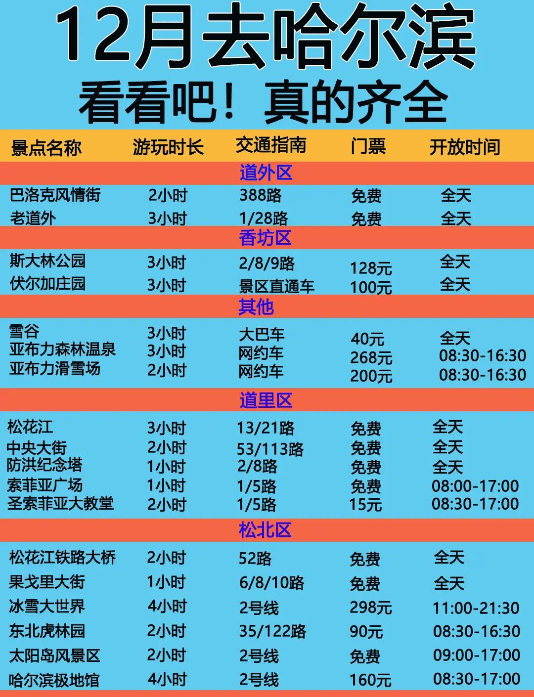 现在去哈尔滨会被隔离吗(现在去哈尔滨会被隔离吗3月24日) 现在去哈尔滨会被隔离吗(现在去哈尔滨会被隔离吗3月24日)