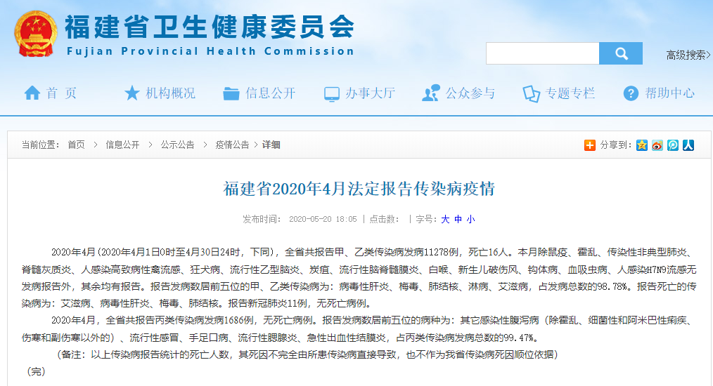 福建今天最新疫情公布(福建今天最新疫情公布数据)