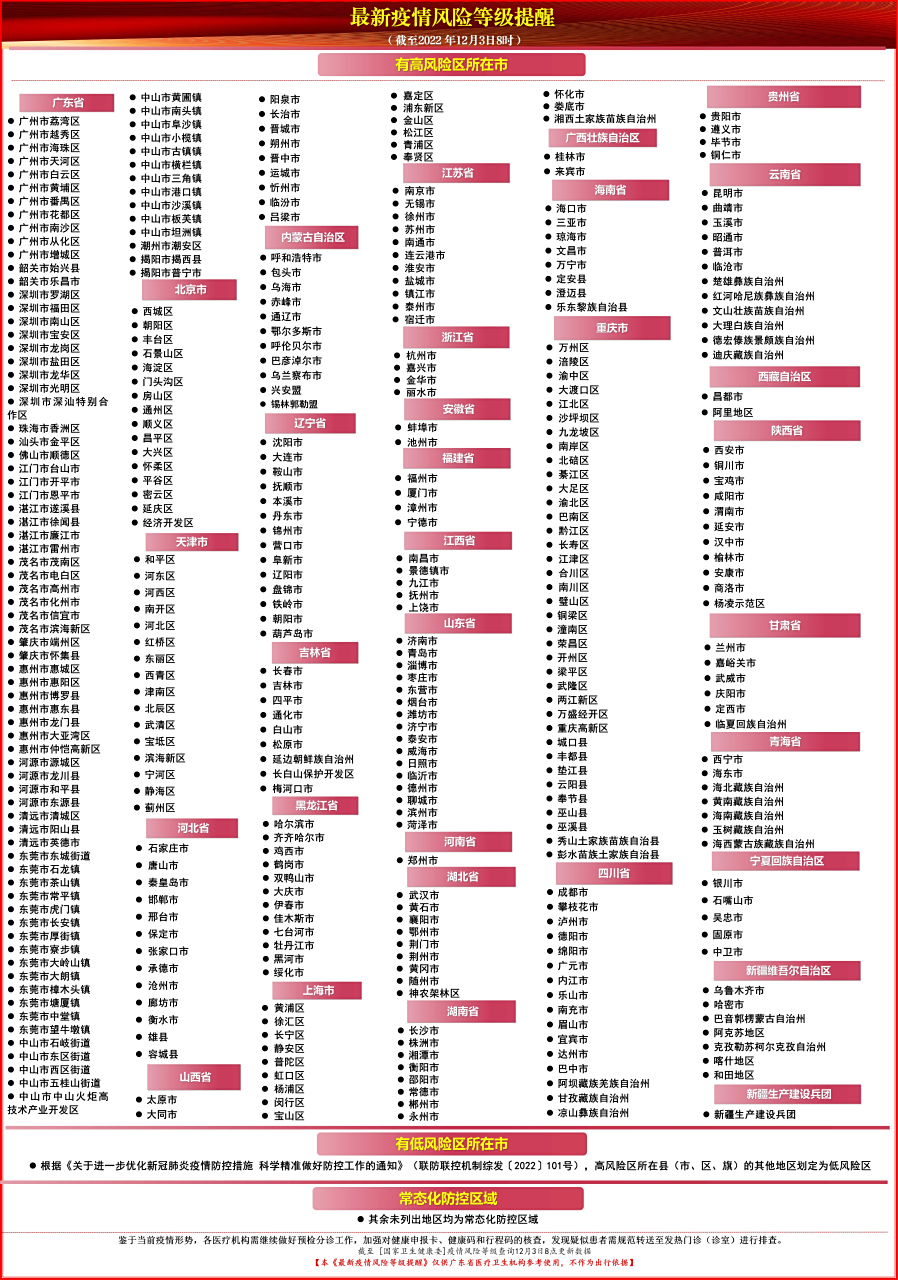 天津疫情风险等级(天津疫情风险等级查询最新)