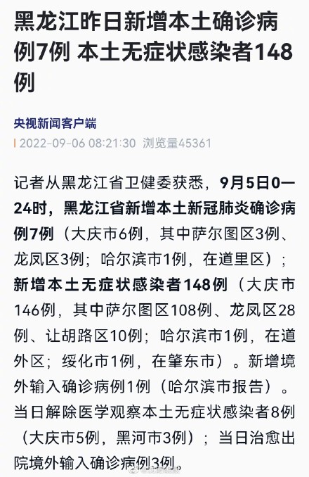 黑龙江新增本土确诊病例25例(黑龙江新增本土确诊15例活动轨迹) 黑龙江新增本土确诊病例25例(黑龙江新增本土确诊15例活动轨迹)