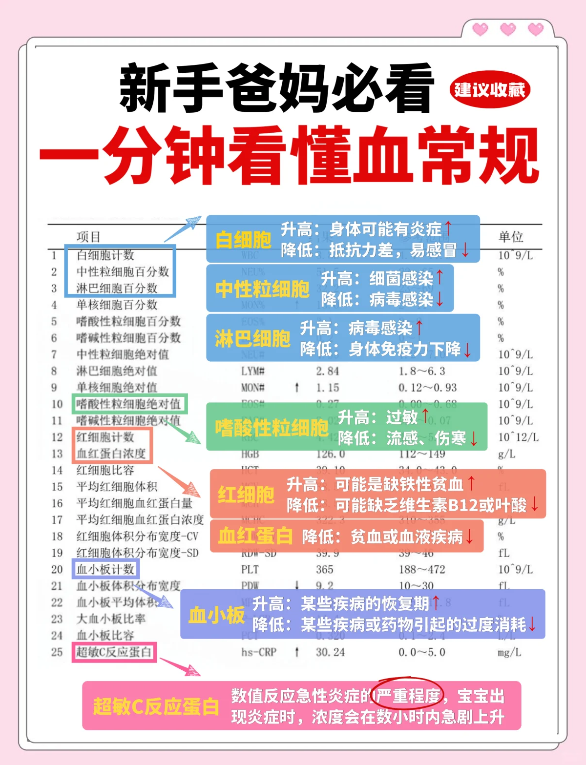 专家预测感染峰值的简单介绍 专家预测感染峰值的简单介绍