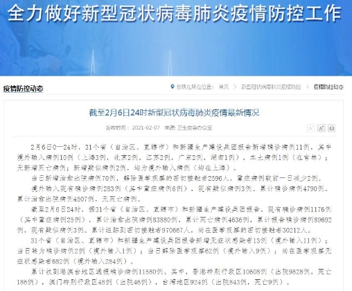 31省份新增本土确诊6例在辽宁云南(31省份新增确诊18例 本土4例在辽宁) 31省份新增本土确诊6例在辽宁云南(31省份新增确诊18例 本土4例在辽宁)
