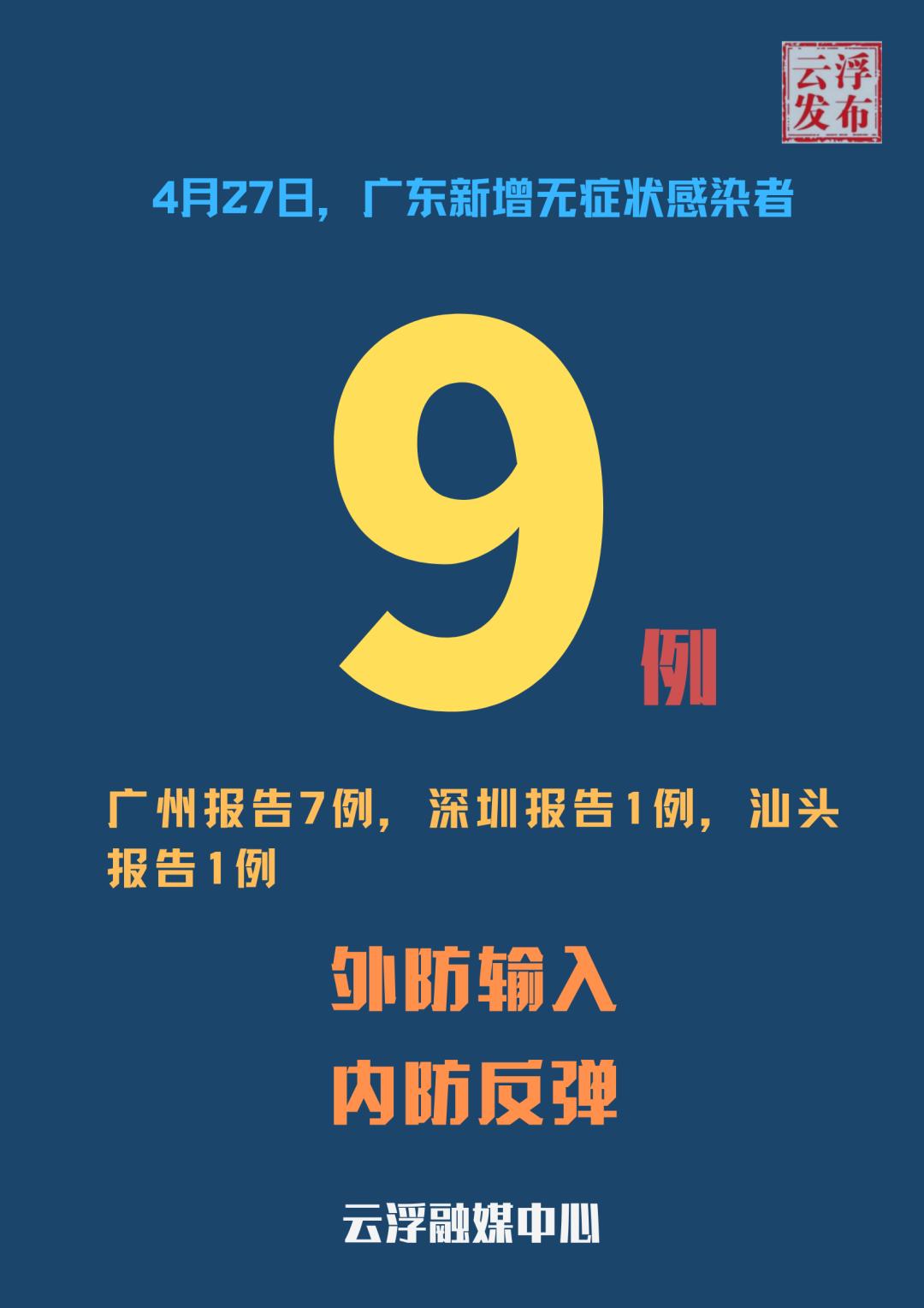 广东新增5例本土无症状感染者(广东新增5例本土无症状感染者)