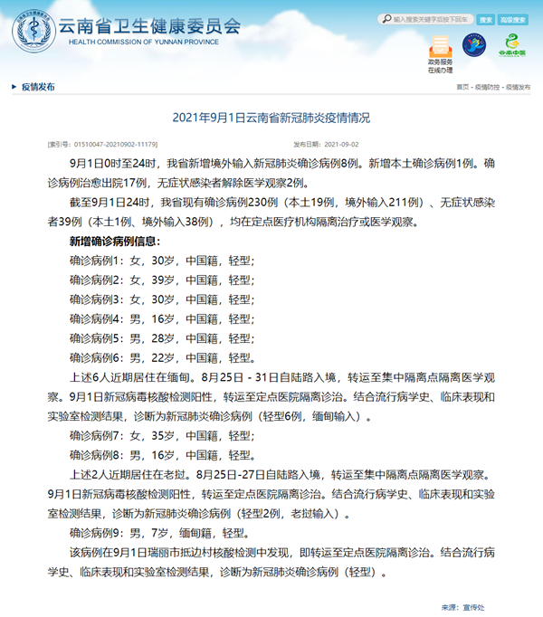 云南新增6例本土确诊(云南新增6例本土确诊病例)
