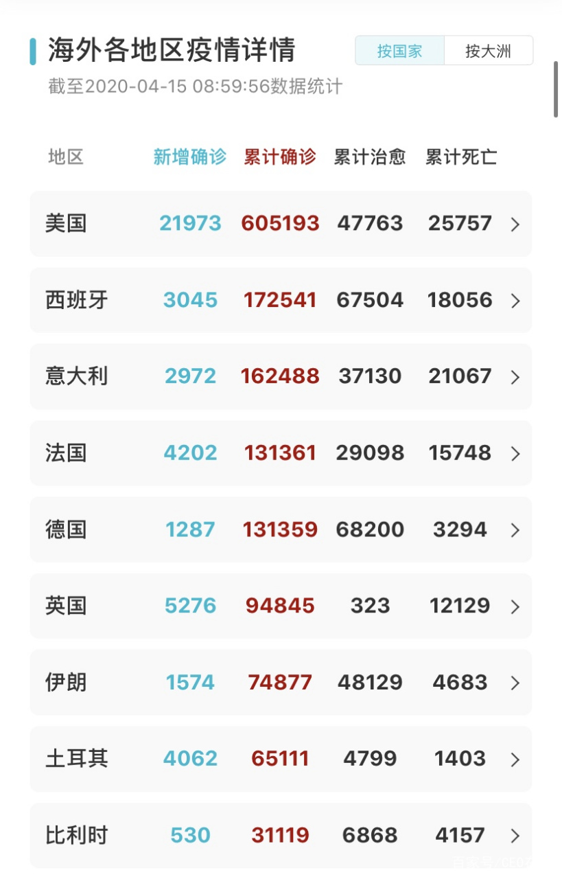 上海新增1例美国输入确诊病例(上海疫情美国输入) 上海新增1例美国输入确诊病例(上海疫情美国输入)