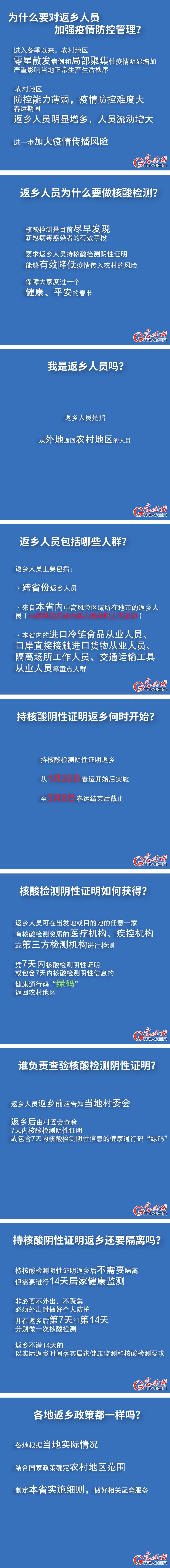什么时候返乡需要核酸检测(什么时候返乡需要核酸检测报告)