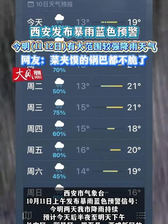 西安预计1月25日全市降为低风险地区(2021年1月西安属于低风险还是中风险) 西安预计1月25日全市降为低风险地区(2021年1月西安属于低风险还是中风险)
