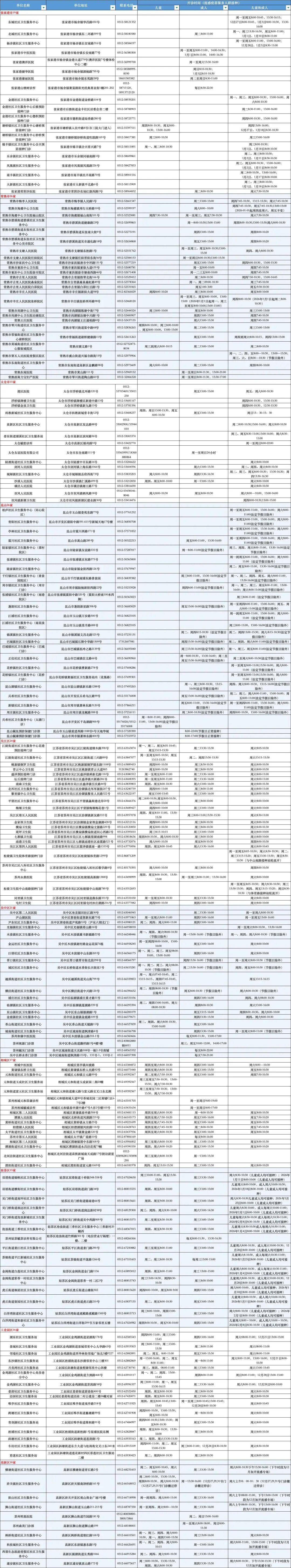苏州疫情最新公布消息(苏州疫情最新消息今天新增病例)